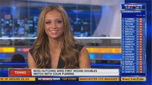 kate abdo
