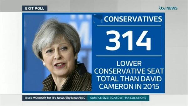 ITV Election 2017 Live The Results 06 08 22 04 03