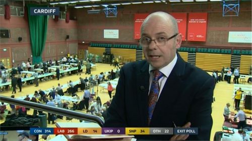 ITV Election  Live The Results