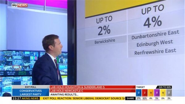 Sky News Vote 2017 06 08 23 26 53