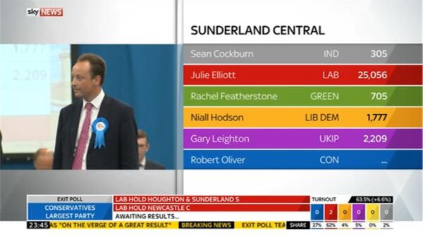 Sky News Vote 2017 06 08 23 45 22