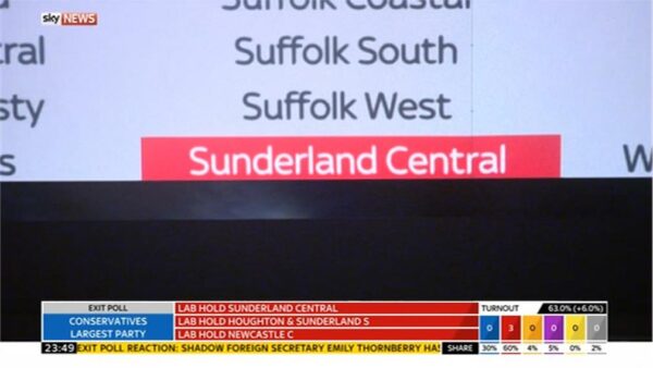 Sky News Vote 2017 06 08 23 49 28