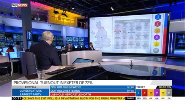 Sky News Vote 2017 06 09 00 31 38