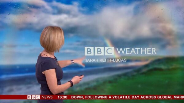 BBC Weather Graphics 2018 1