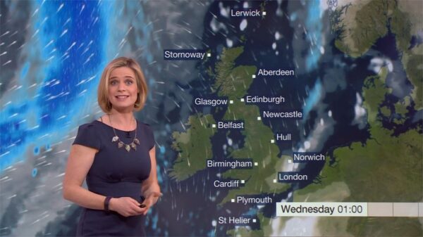 BBC Weather Graphics 2018 6
