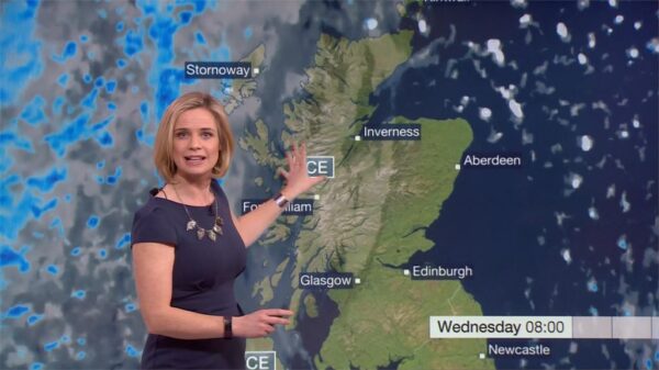 BBC Weather Graphics 2018 8