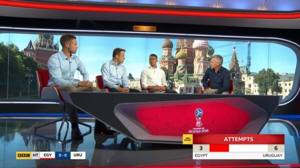 BBC World Cup 2018 BBC Graphics 3