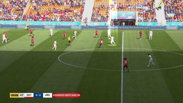 BBC World Cup 2018 BBC Graphics 8