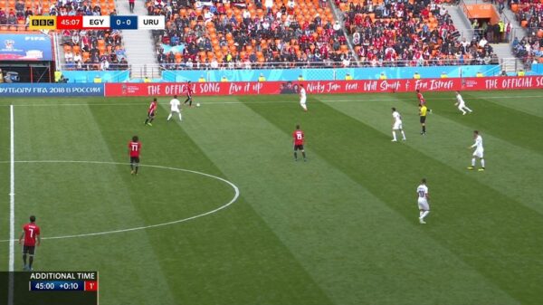 BBC World Cup 2018 FIFA Graphics 18