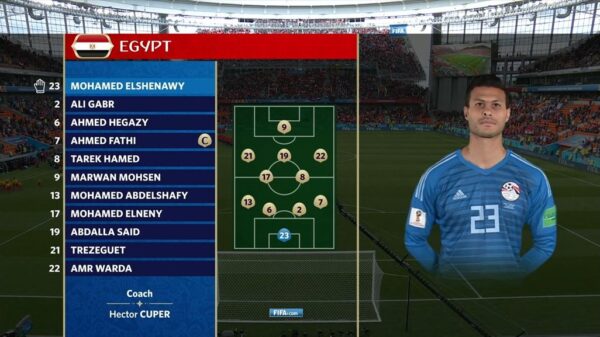BBC World Cup 2018 FIFA Graphics 2