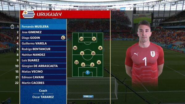 BBC World Cup 2018 FIFA Graphics 9