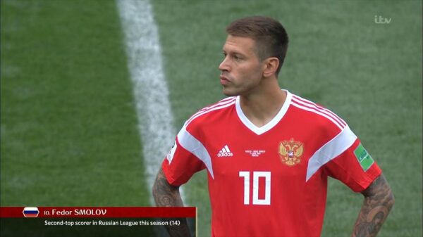 Fifa World Cup 2018 Graphics 3