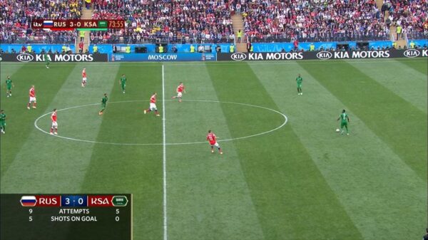 Fifa World Cup 2018 Graphics 7