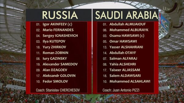ITV World Cup 2018 Team Graphics 15