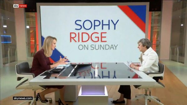 The Sky News Difference Sky News Promo 2019 6