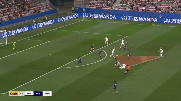 FIFA Womens World Cup 2019 BBC Sport Graphics 17