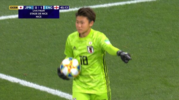 FIFA Womens World Cup 2019 BBC Sport Graphics 25