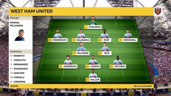 BBC Sport Match of the Day 2019 Graphics 1