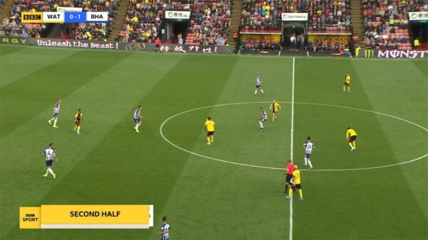 BBC Sport Match of the Day 2019 Graphics 20