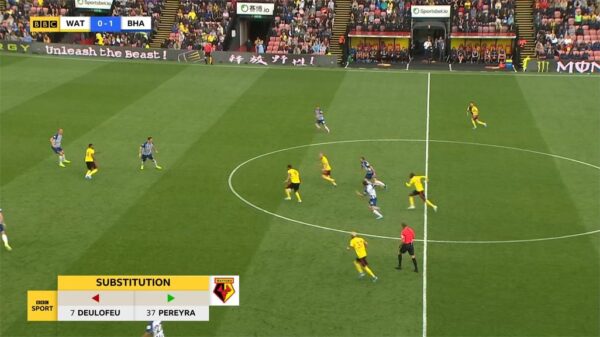 BBC Sport Match of the Day 2019 Graphics 21
