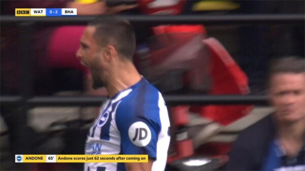 BBC Sport Match of the Day 2019 Graphics 29