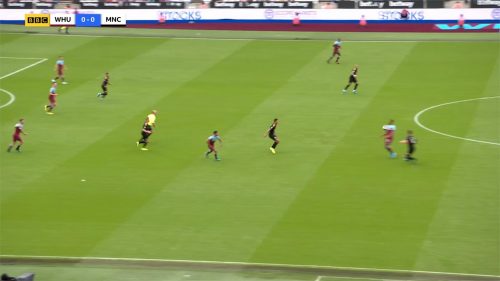 BBC Sport - Match of the Day 2019 - Graphics (4)