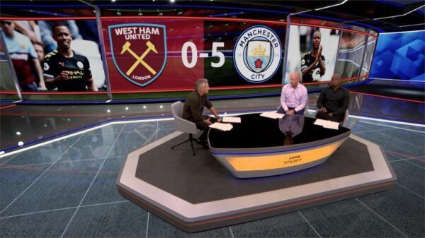 BBC Sport Match of the Day 2019 Studio 7