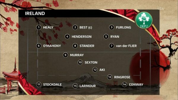 Rugby World Cup 2019 Graphics ITV Sport 10
