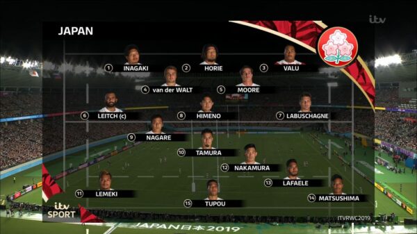 Rugby World Cup 2019 Graphics ITV Sport 14