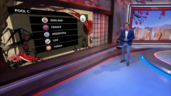 Rugby World Cup 2019 Studio ITV Sport 9