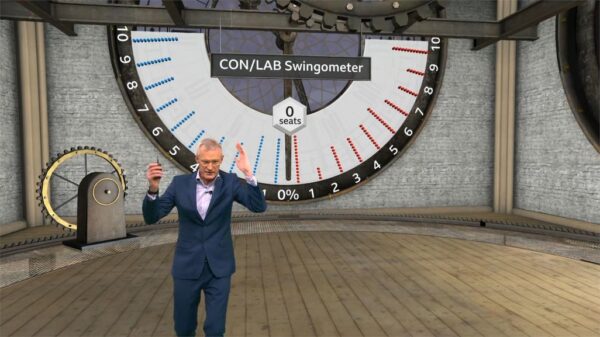 General Election 2019 BBC Presentation 108