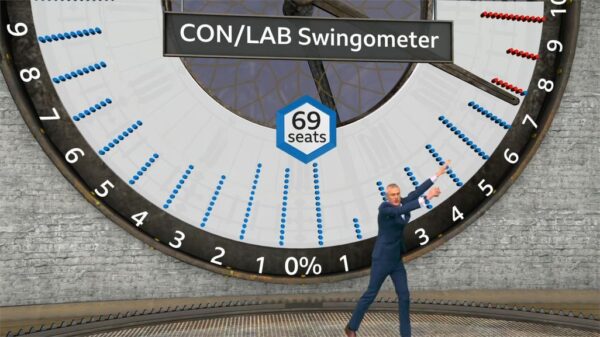 General Election 2019 BBC Presentation 109