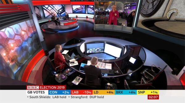 General Election 2019 BBC Presentation 119