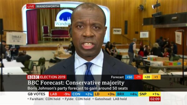 General Election 2019 BBC Presentation 123
