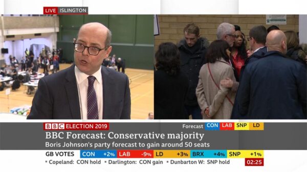 General Election 2019 BBC Presentation 125