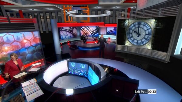 General Election 2019 BBC Presentation 41