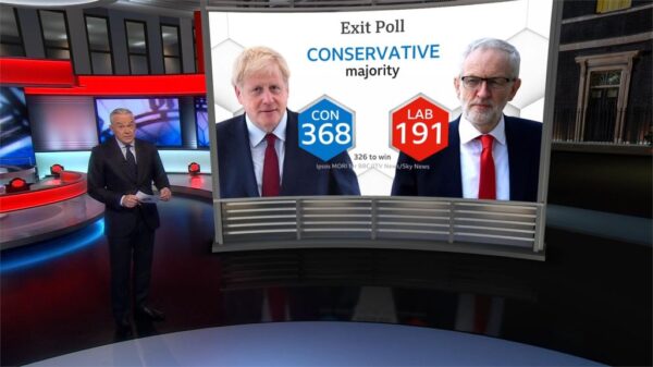 General Election 2019 BBC Presentation 43