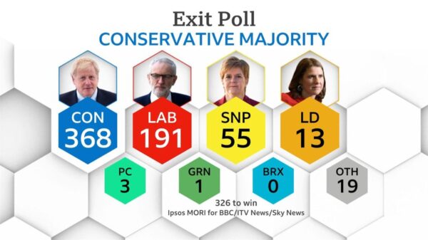 General Election 2019 BBC Presentation 45