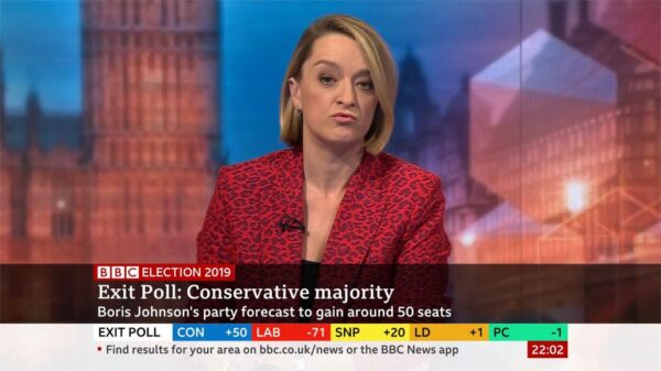 General Election 2019 BBC Presentation 46