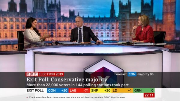 General Election 2019 BBC Presentation 53