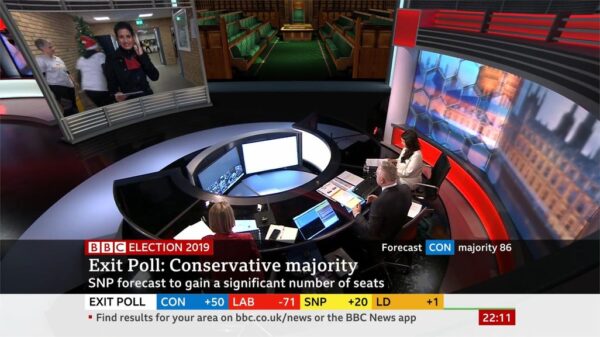 General Election 2019 BBC Presentation 54