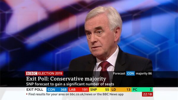 General Election 2019 BBC Presentation 56