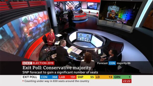 General Election 2019 BBC Presentation 58