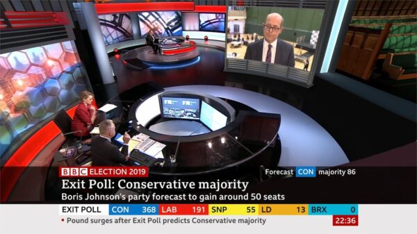General Election 2019 BBC Presentation 66