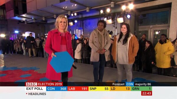 General Election 2019 BBC Presentation 71