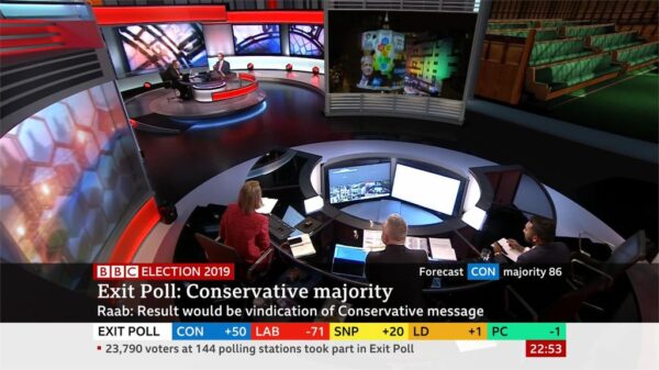 General Election 2019 BBC Presentation 73