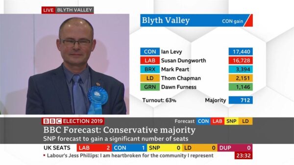 General Election 2019 BBC Presentation 82