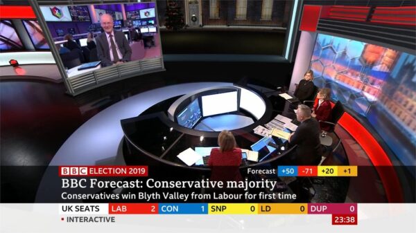 General Election 2019 BBC Presentation 87