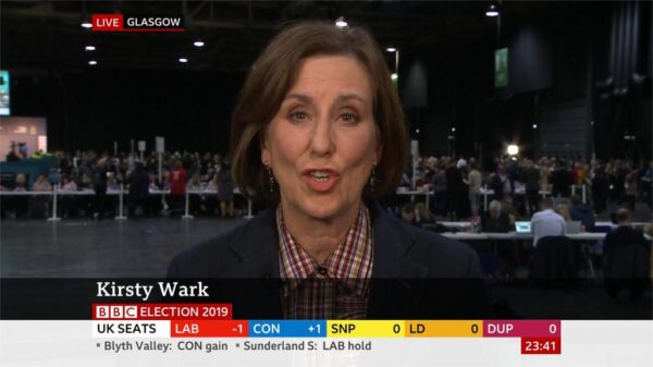 General Election 2019 BBC Presentation 92