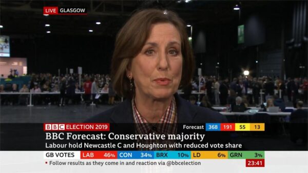 General Election 2019 BBC Presentation 93